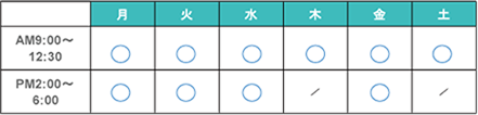西区、伊藤歯科,診療時間